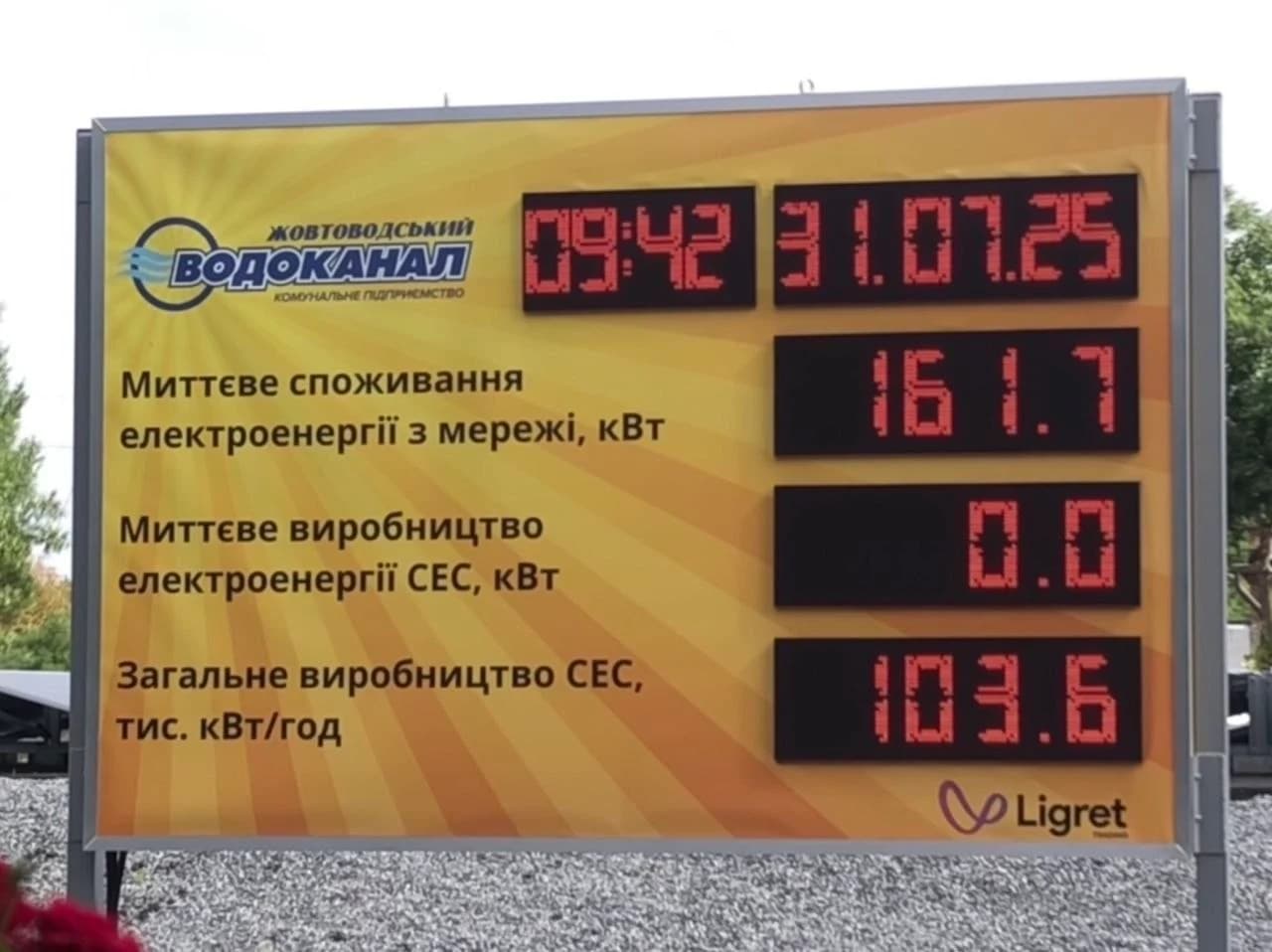 Information display board 2