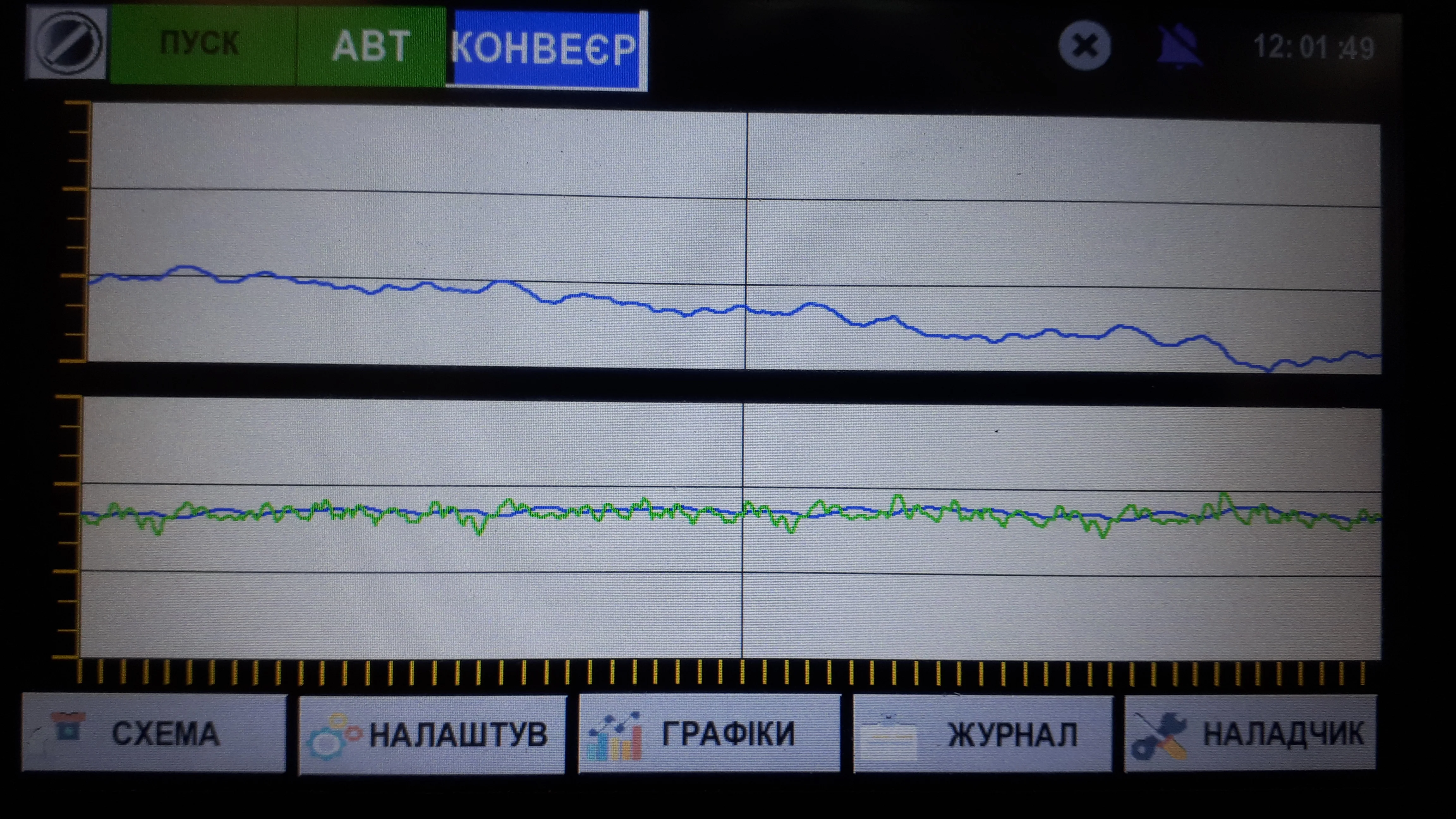 Монтаж системи автоматизації та газопостачання вафельної печі Nagema G30 2